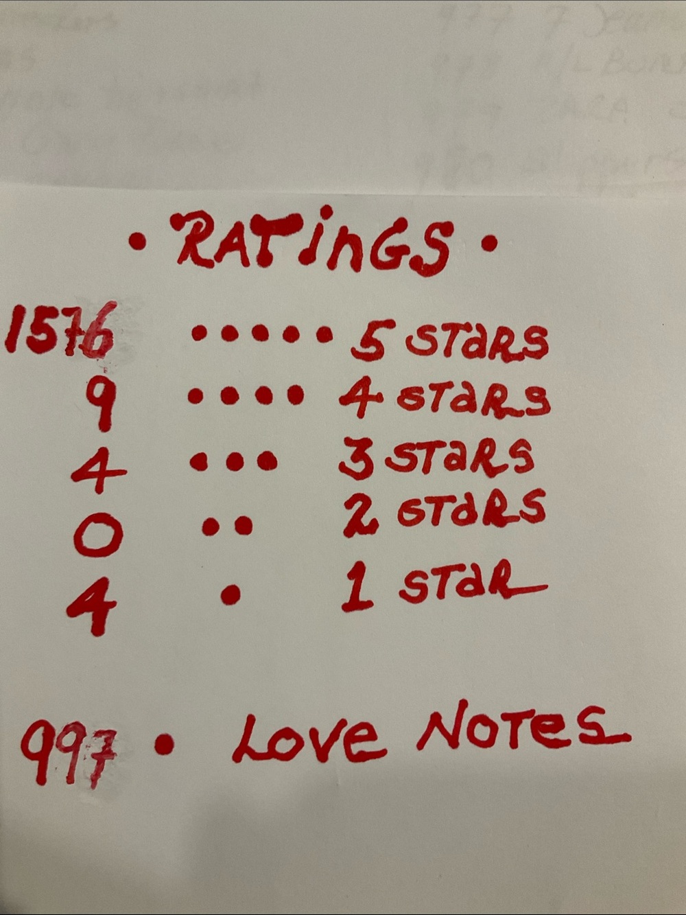 🔴 MY RATINGS 🔴 - Picture 1 of 2
